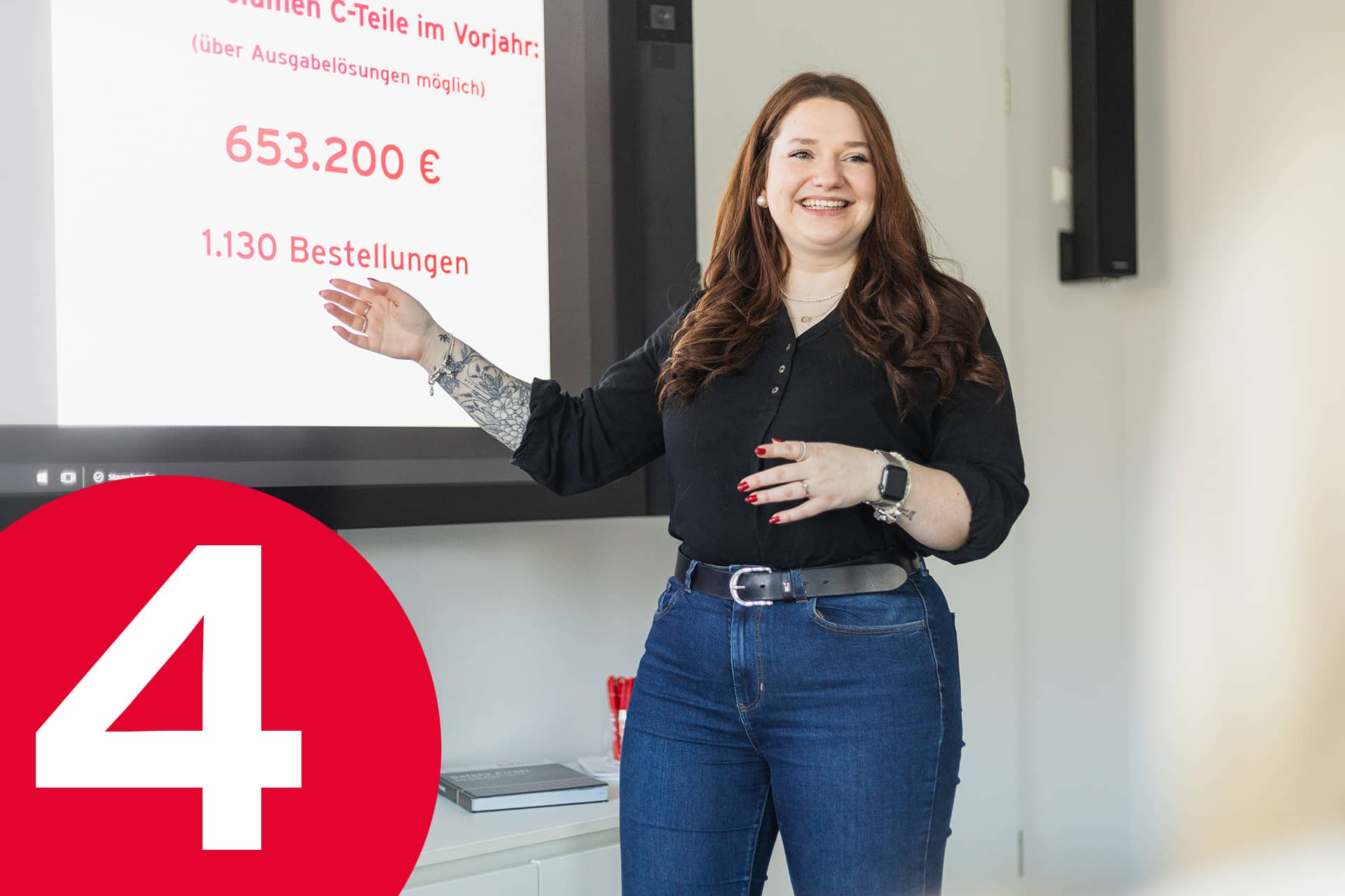 Präsentation unserer Analyse